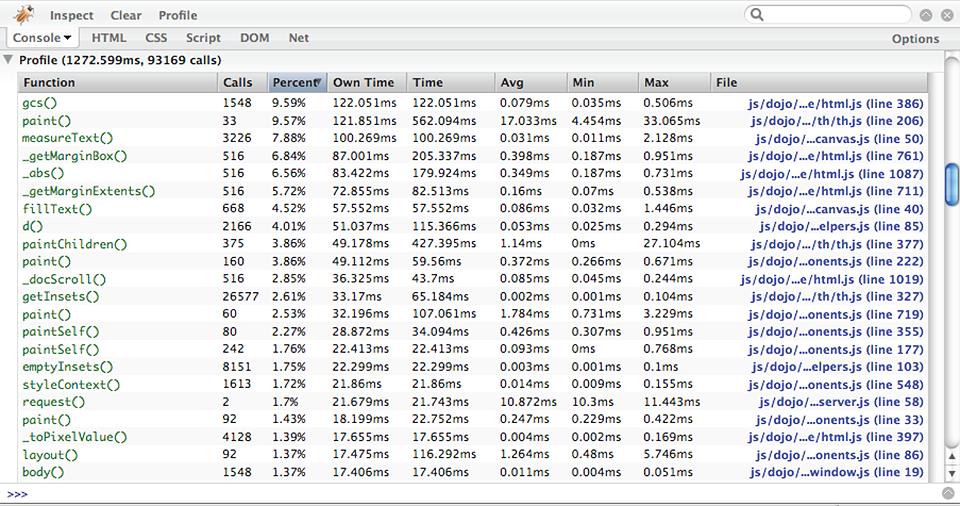 Firebug’s profiler