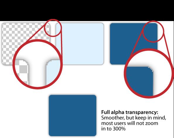 Binary and alpha transparency in rounded corner modules