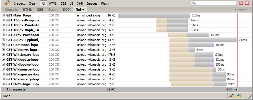 Firebug Net Panel