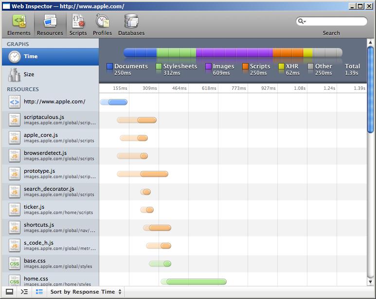 Safari Web Inspector