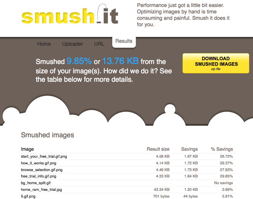 Smush.it