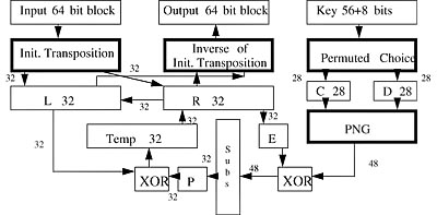 figure7-17