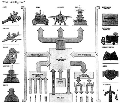 figure 17-1