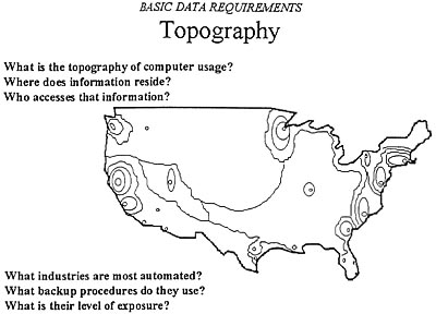 figure 18-4