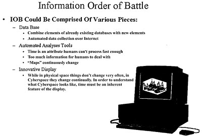 figure 18-7