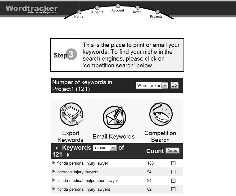 Sorting and pruning keywords in Wordtracker