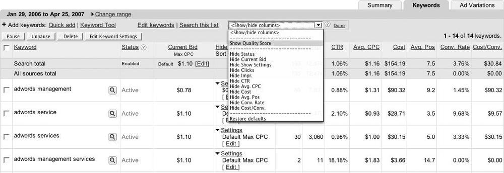 The Quality Score column in AdWords