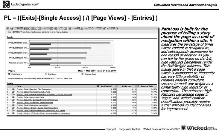 PathLoss metric showing path abandonment