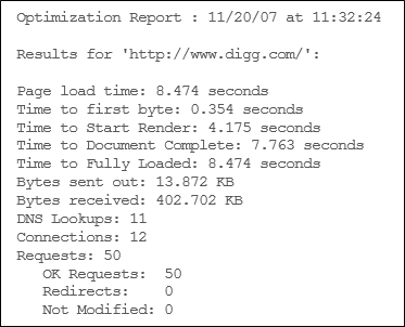 AOL Pagetest Optimization Report summary