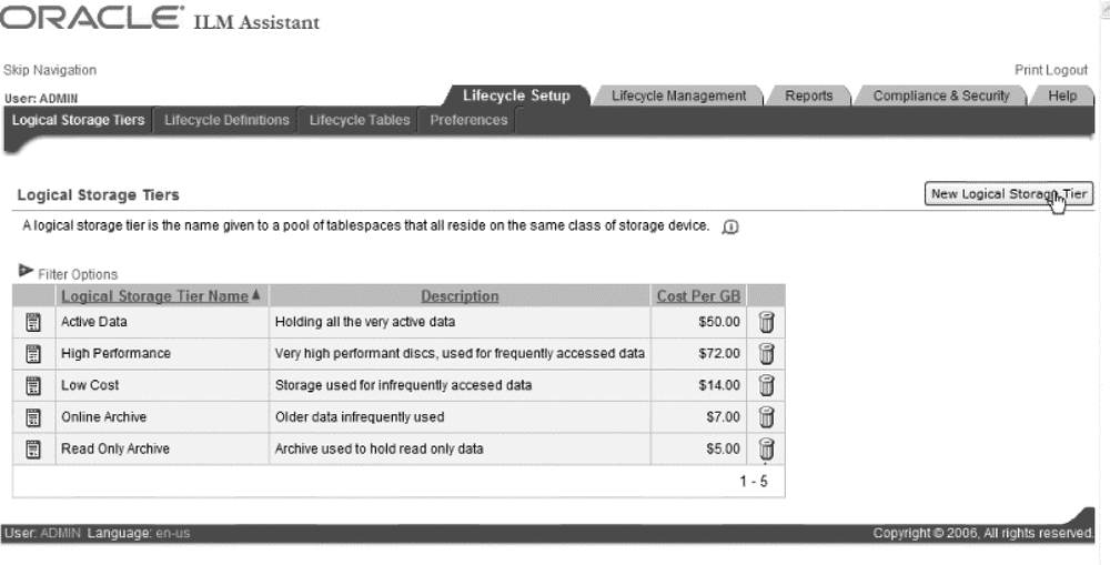 Oracle Information Lifecycle Management Assistant