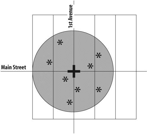 Geographic Information System display of a spatial query