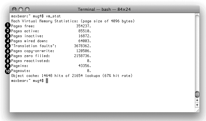 vm_stat displaying accumulated statistics