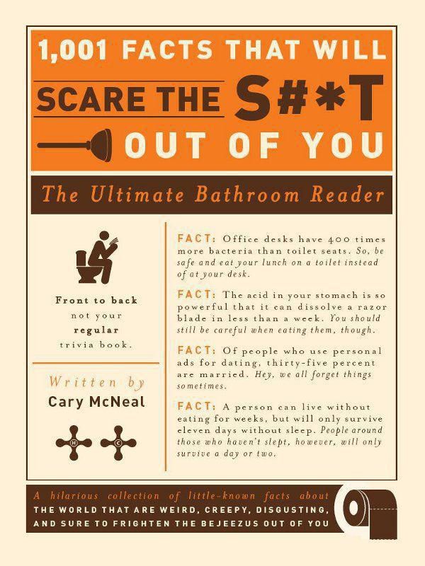 1,001 Facts That Will Scare the S#*t Out of You: The Ultimate Bathroom Book